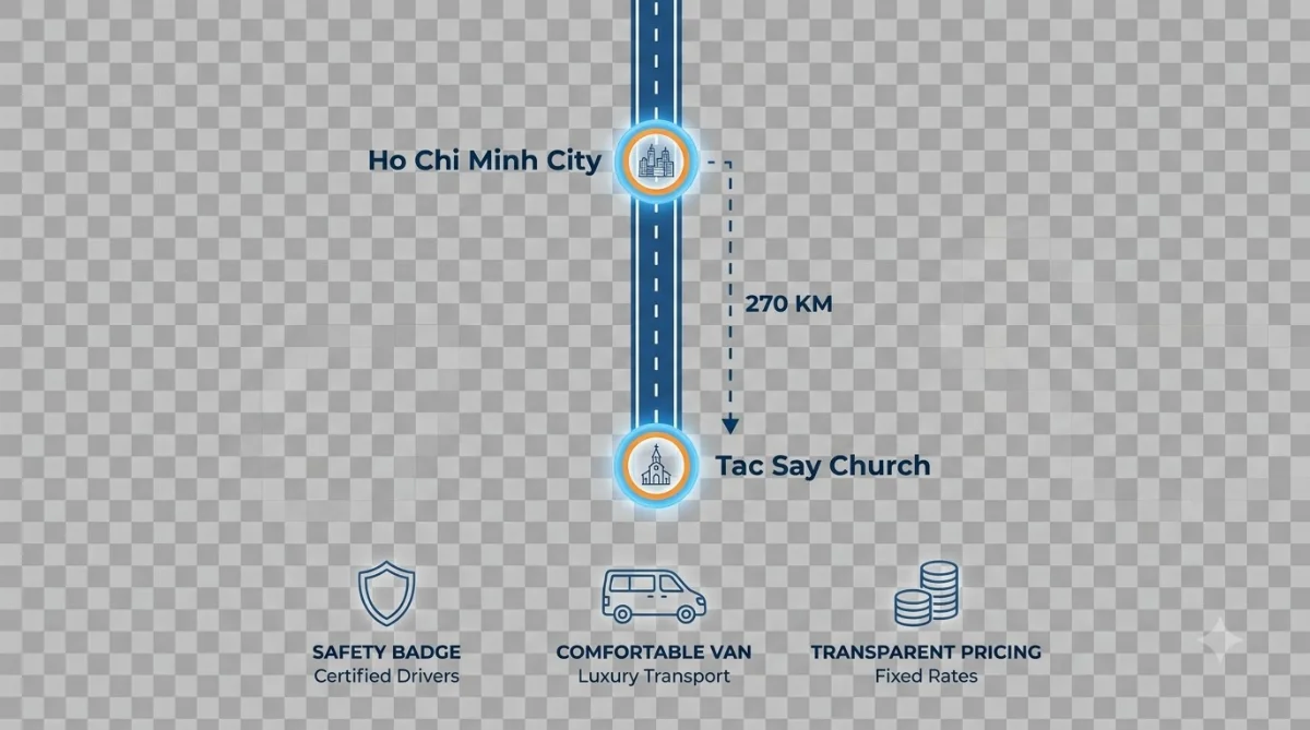 sài gòn cha diệp - hình minh họa 4